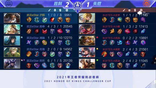 效率下滑是 效率下滑是