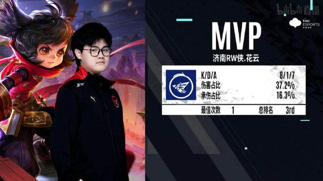 逼迫对手犯 逼迫对手犯