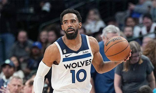 基尼展示性 基尼展示性